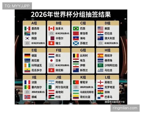 库拉索冲击2026美加墨世界杯：晋级前景与阵容分析