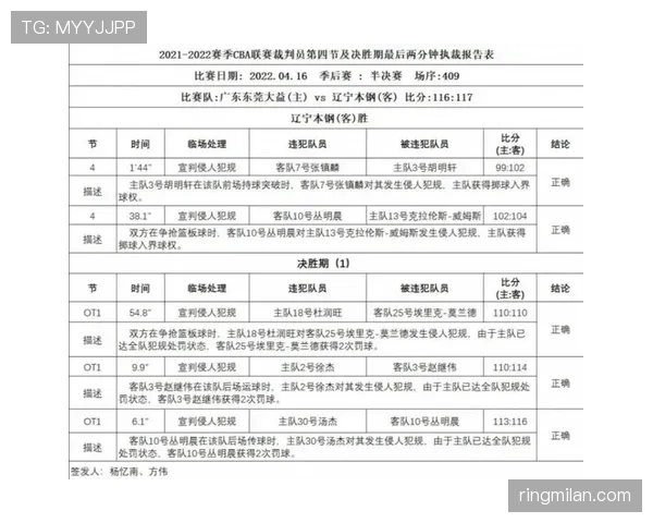 裁判报告要点与时限:比赛纪律认定的书面依据