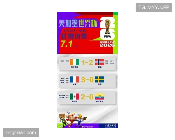 2026世界杯16强已产生多席：加拿大、巴西、巴拉圭、摩洛哥率先晋级