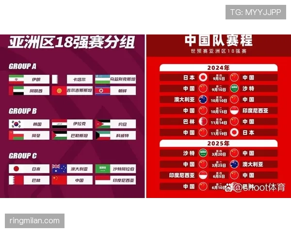 2026世界杯B组赛果与排名汇总：晋级名单一览